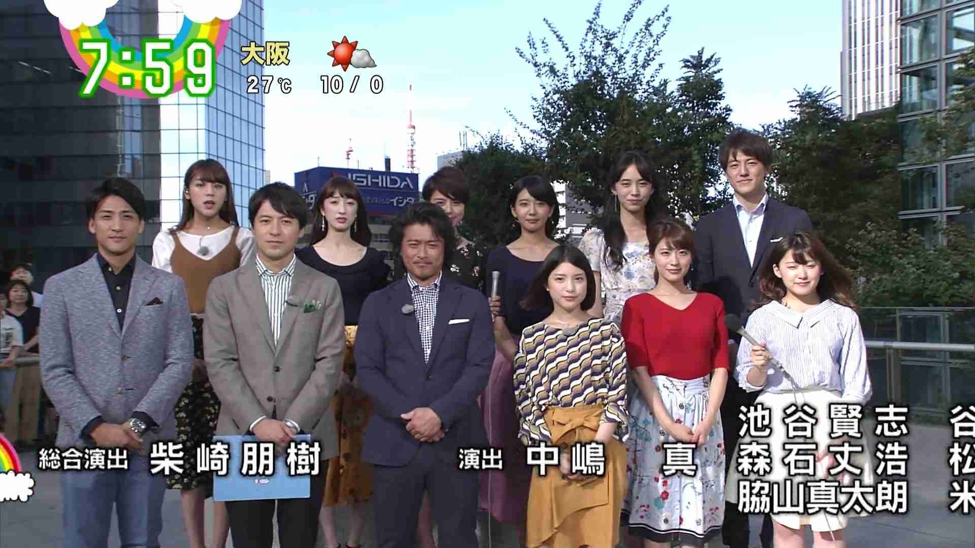 ブスだと態度を変えられますか?