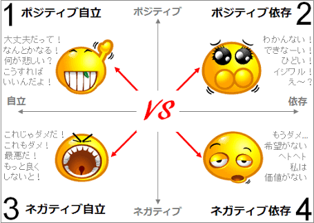 仕事で気をつけている事