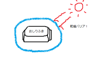 PGとは | おしりふき比較.com