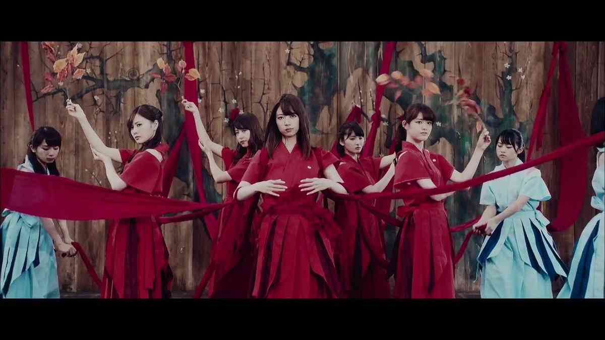 アーティストのPVの画像で曲名を当ててみてはくれまいか