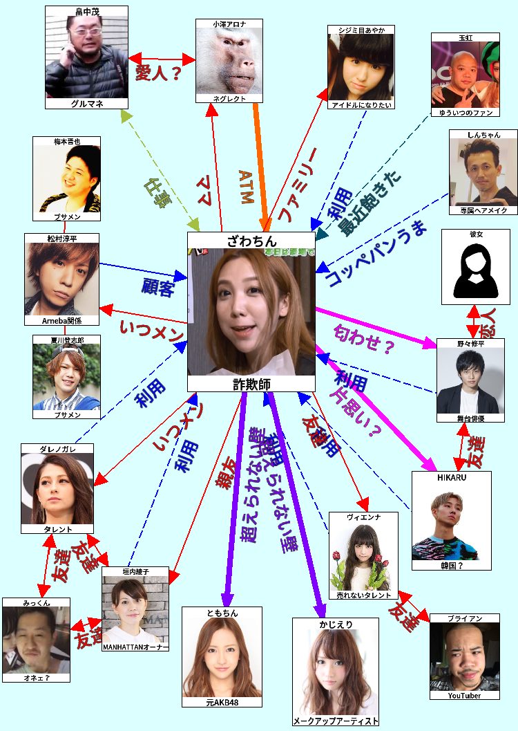 ざわちん、尼神インター誠子をテイラー・スウィフトに変身