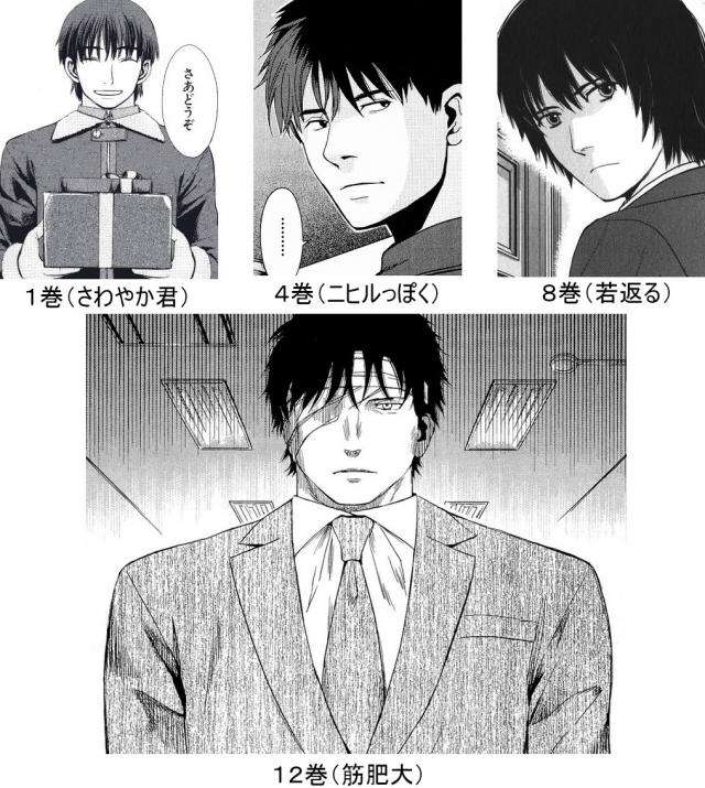 漫画家が描いた絵柄の変化