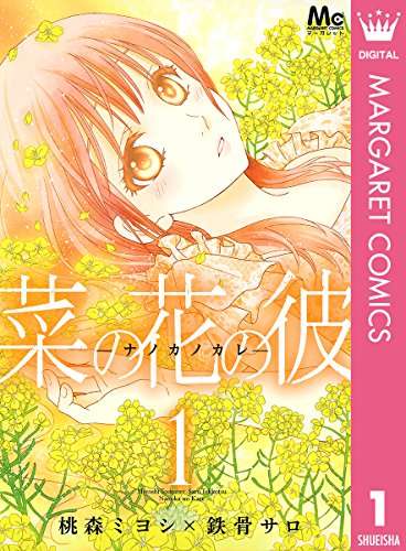 漫画家が描いた絵柄の変化