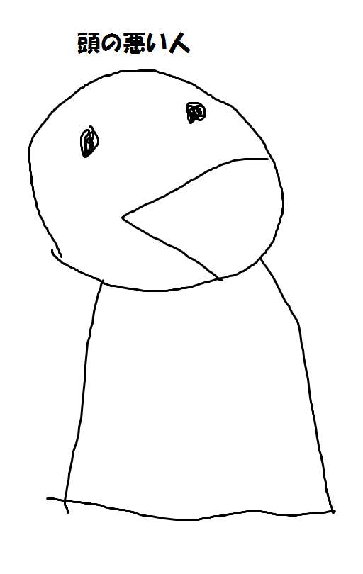 記憶だけを頼りにしてがるちゃんでよく見る画像を描くトピ