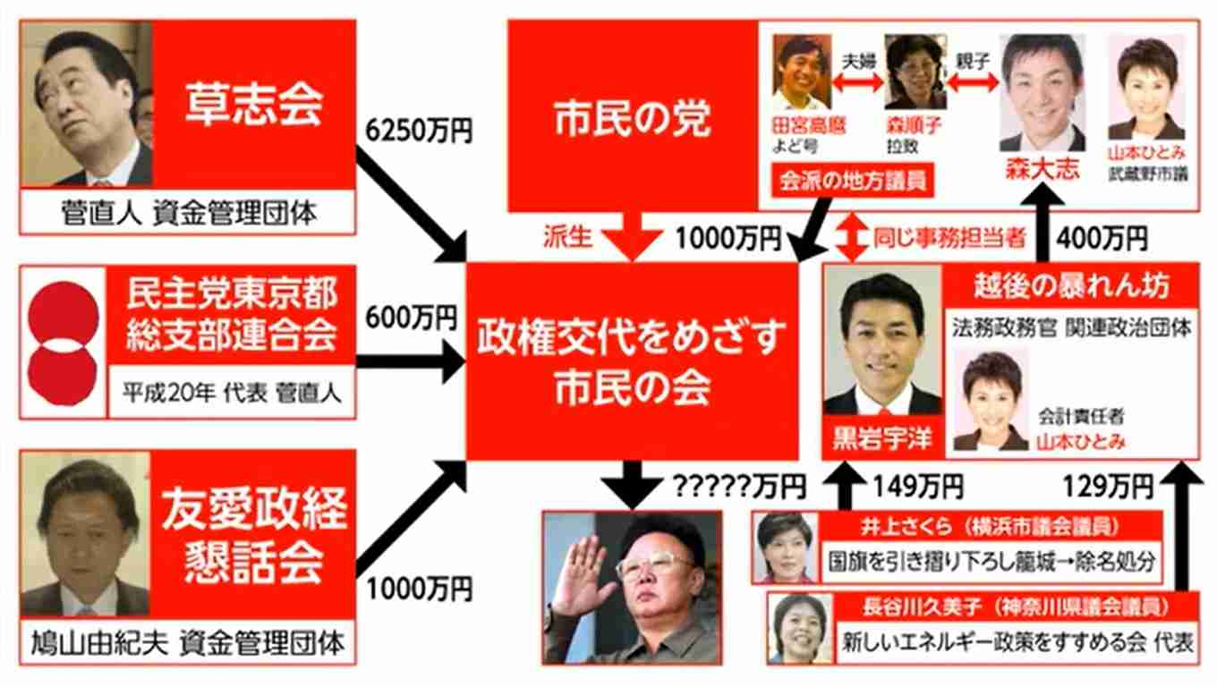 麻生太郎財務相、自民大勝は「北朝鮮のおかげ」発言　野党から批判相次ぐ