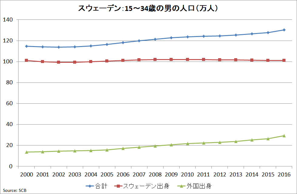 移民を受け入れた群馬県大泉町、生活保護受給者の25%が外国人に