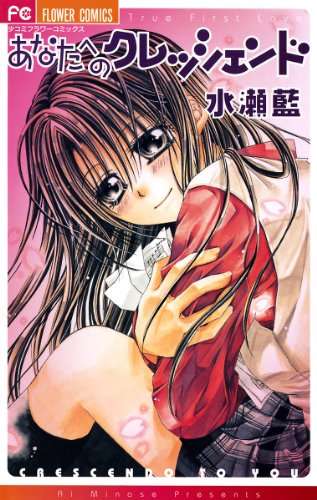漫画家が描いた絵柄の変化