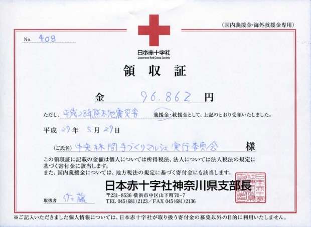 防犯、カード不正使用対策など、なにかしてますか?