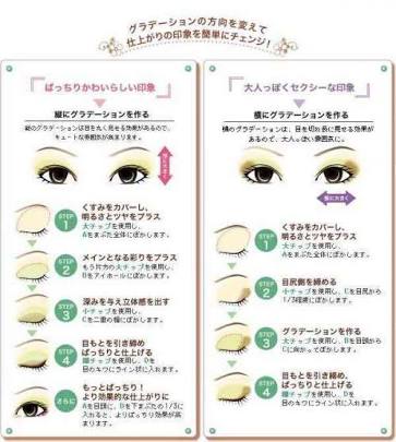 プチプラのおすすめアイシャドウ
