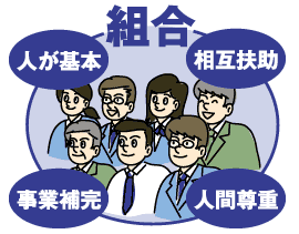 組合に加入してますか？