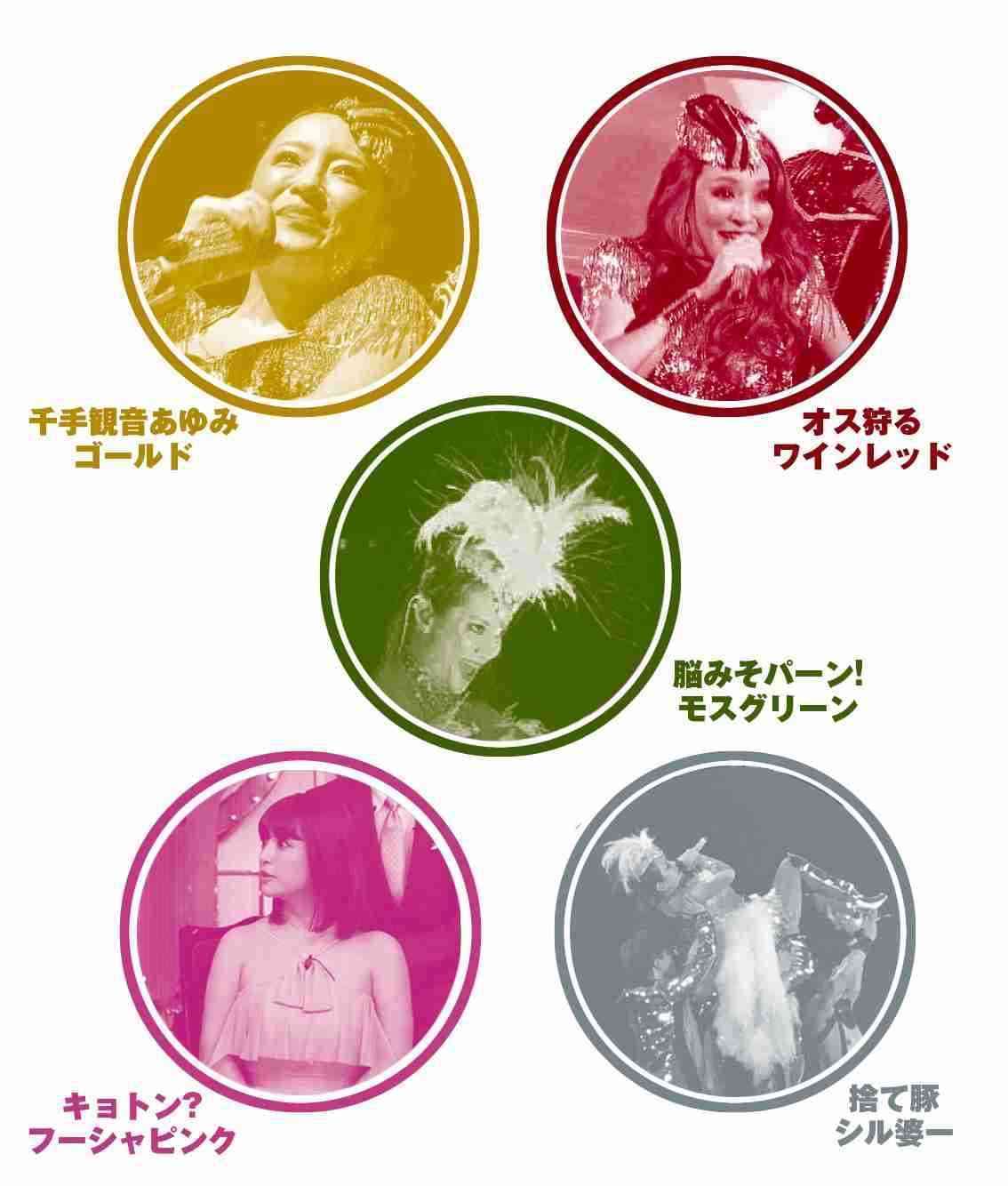 元浜崎あゆみファン集合!!!