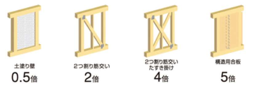 【地震】福島県浜通りで震度5弱