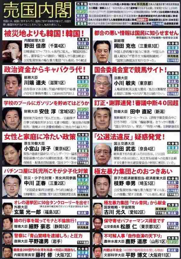 【選挙？】なんで投票に行かないの【何それ】