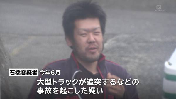 自動車運転免許証の”定年制”を設けるべきだと思いますか？