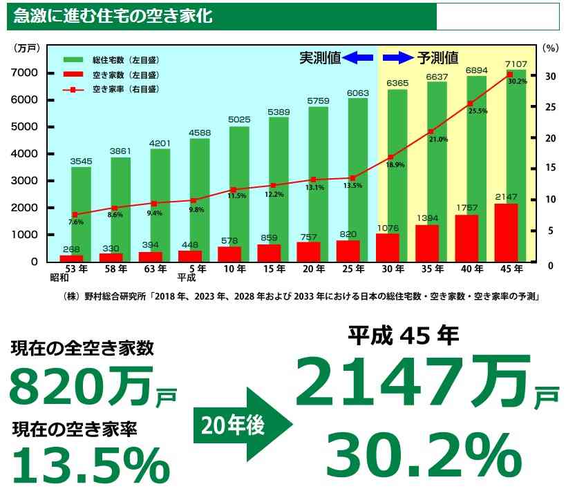 今日は選挙！投票に行こう！！