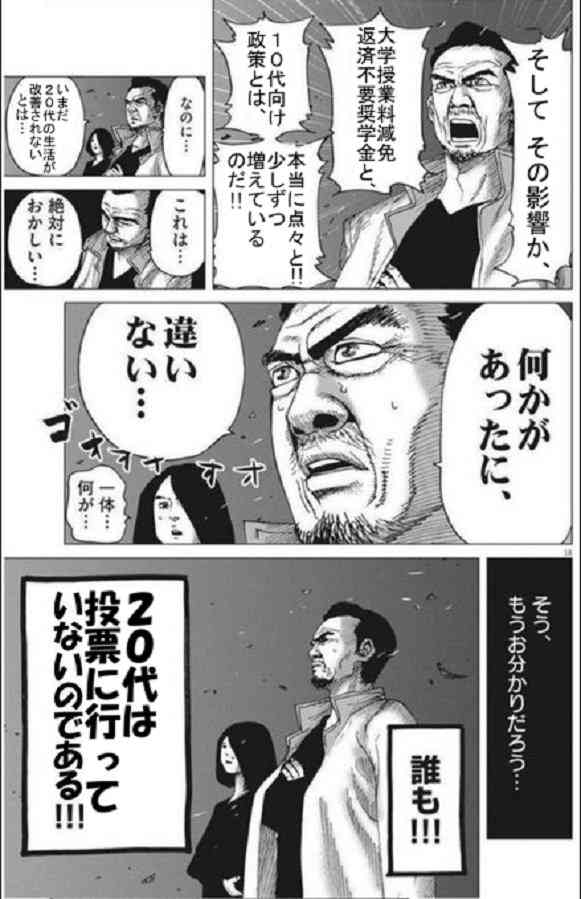 20代で将来不安な人