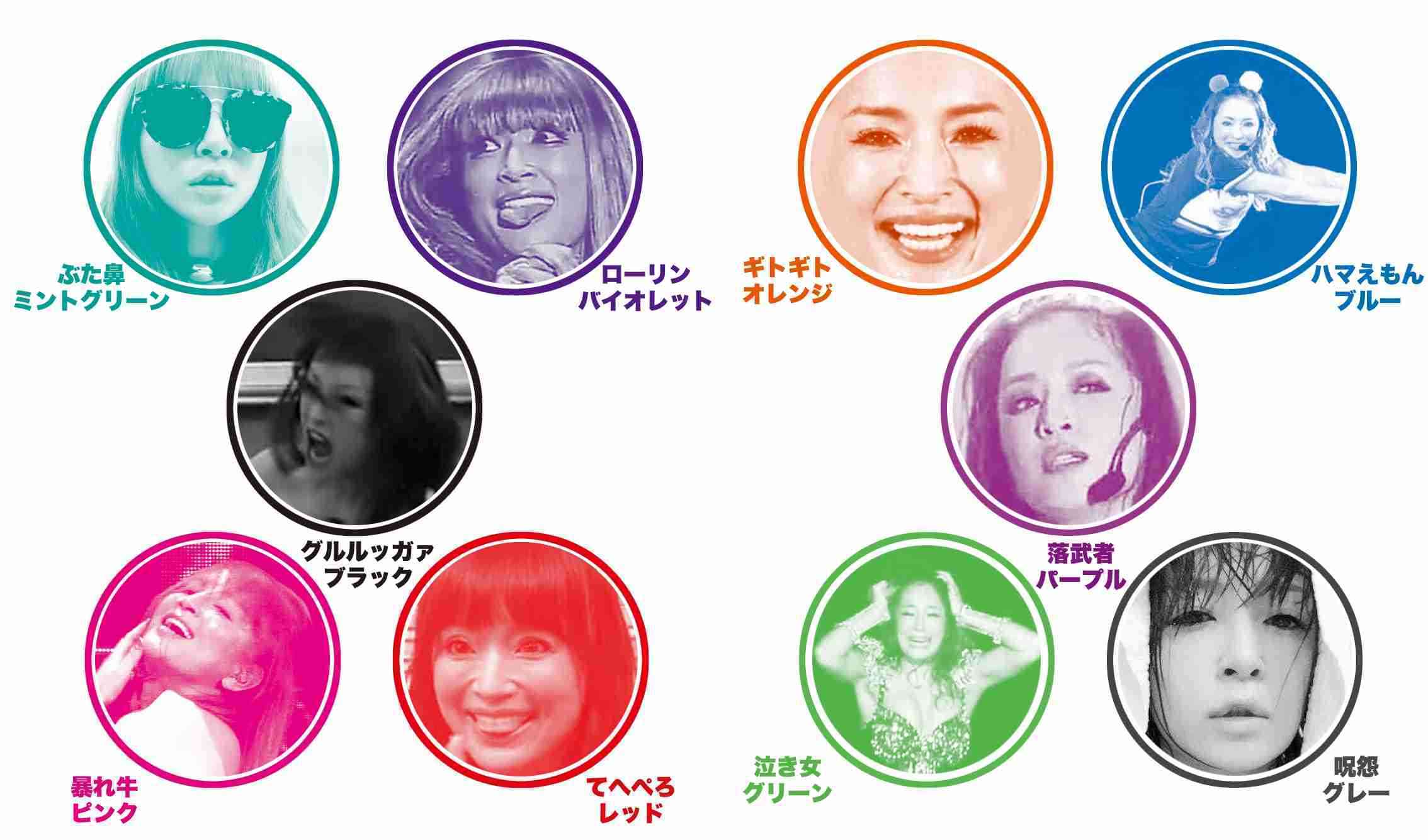 いろんな浜崎あゆみが見たい