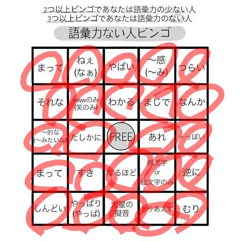 本でも読もうかな…ボキャブラリーのなさが露呈してしまった画像いろいろ