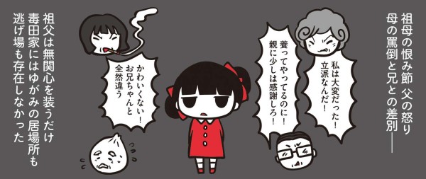 毒親の介護