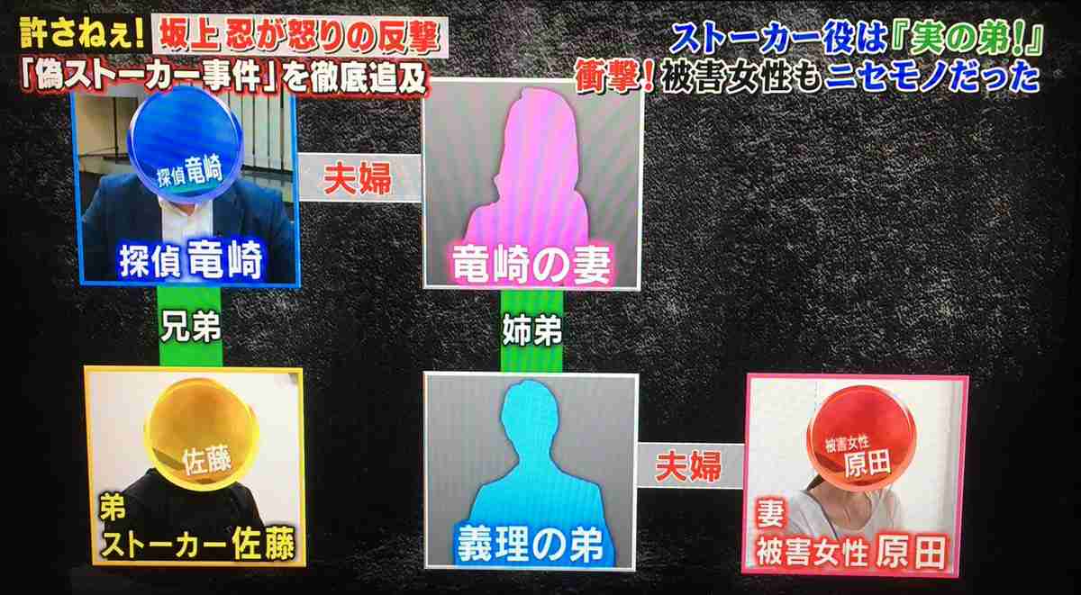 Tbs 怒りの追跡バスターズ に 酷い茶番 時間を返せ と視聴者激怒 ガールズちゃんねる Girls Channel