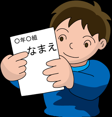 皆さんがネットで使っているニックネームの由来は？