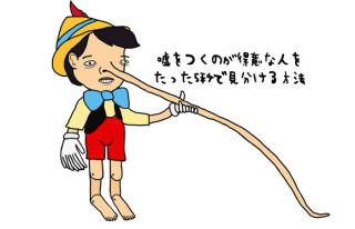 ガルちゃんで嘘ついたことありますか？