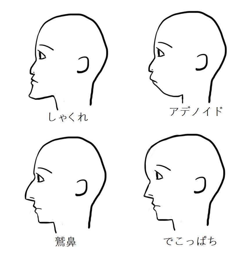 横顔ブスのひと