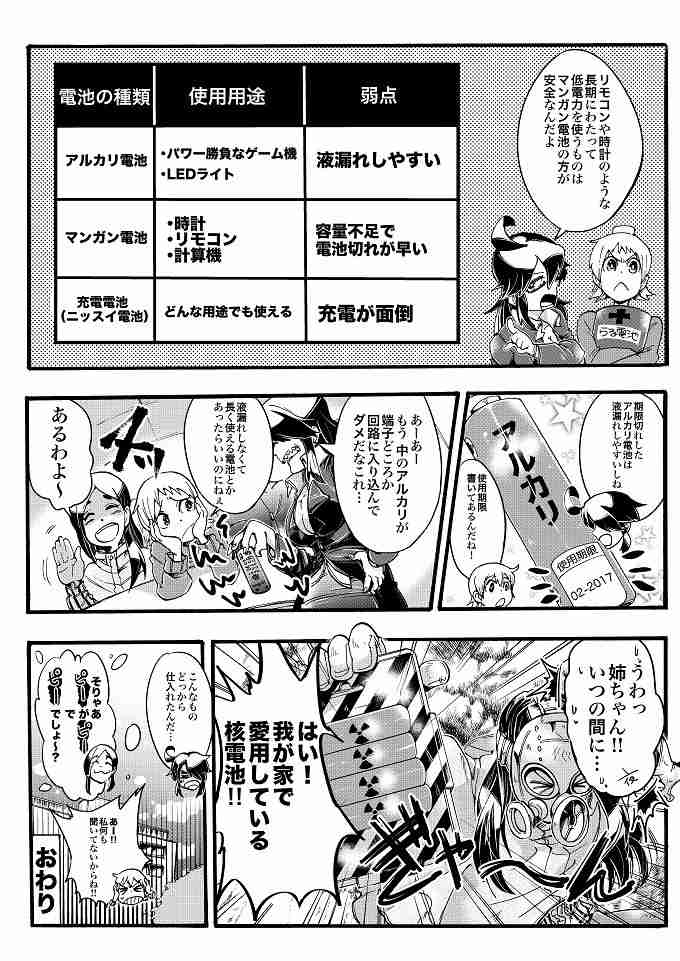 リモコンにアルカリ電池を入れてはいけない本当の理由をマンガで解説！“乾電池の落とし穴”とは