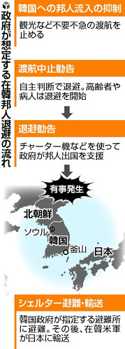 【トランプ氏来日】横田基地で演説「日本は貴重なパートナー」「いかなる独裁者も米国の決意を過小評価するな」