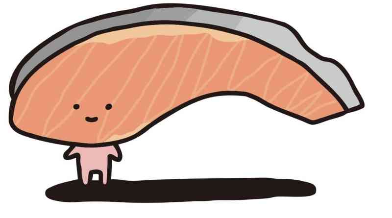 サンリオで1番好きなキャラクターは？