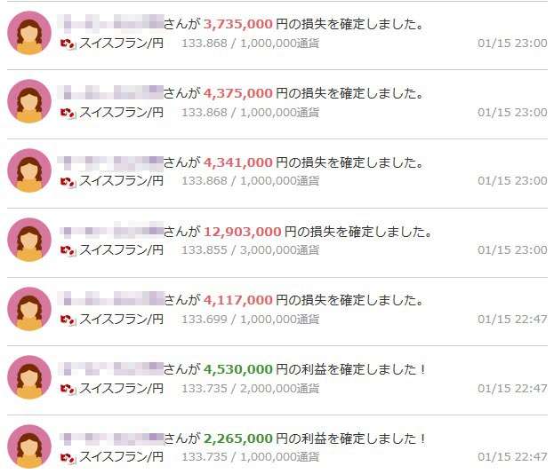 お金に関する自慢話聞きたい