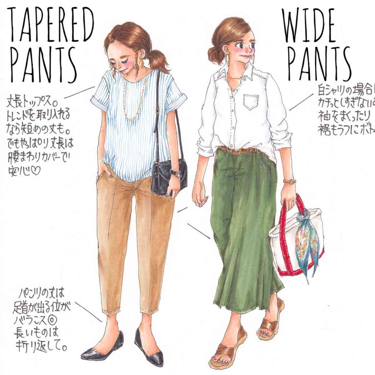 40歳以上の方、洋服の買い替えしていますか?