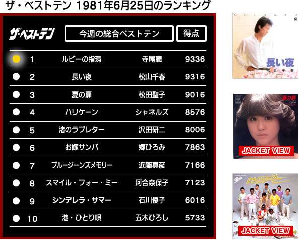 [実況・感想]    陸王   第3話