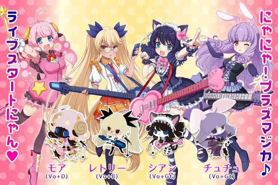 サンリオで1番好きなキャラクターは？