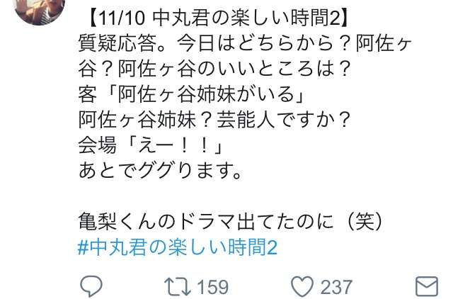今年、嫌いになった有名人
