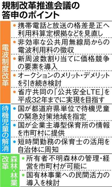 規制改革推進会議　電波オークションは「検討継続」　当初は現状維持 - 産経ニュース
