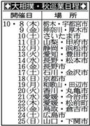 手当て増やして…白鵬ら「力士会」が協会に巡業改善を異例要求 (1/4ページ) - スポーツ - SANSPO.COM（サンスポ）