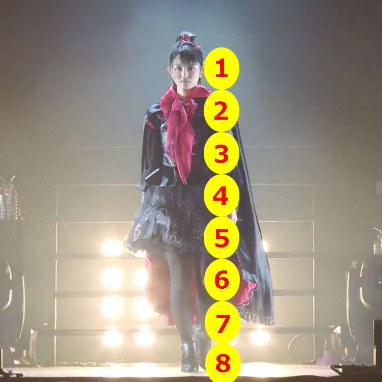 8頭身以上の有名人の画像を貼るトピ
