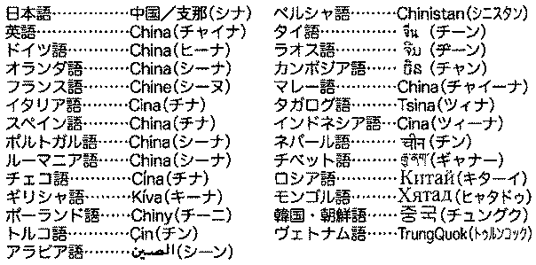 シナ（支那）を「中国」と呼んではいけない三つの理由