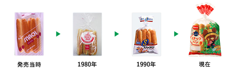 スナックパン スティックパンが好きな人
