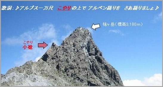 天然・不思議ちゃんが苦手な人