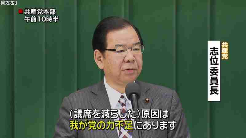 衆院選総括　志位委員長「我が党の力不足」｜日テレNEWS24