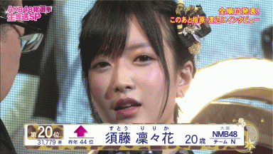元NMB須藤凜々花　婚約者の母親に初あいさつ「一生大好きです。結婚させてください」