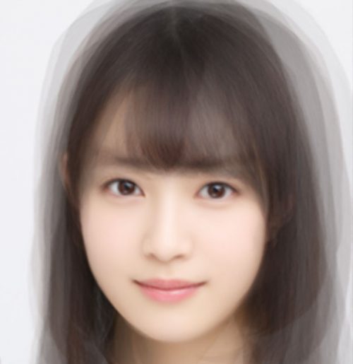 色々な「平均顔」が見たい