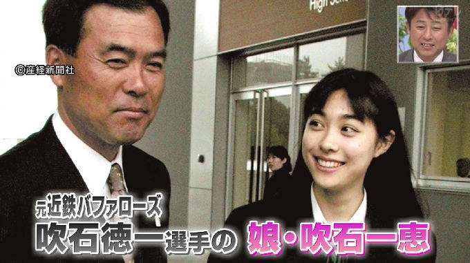 芸能人の親の職業をあげるトピ