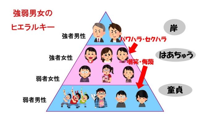 「セクハラ被害」告発のはあちゅう氏がなぜ謝罪　過去の「童貞いじり」発言に「差別意識なかった」