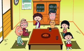 【アニメ・漫画】二次元キャラの部屋図鑑