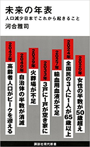 【読書】オススメの新書 教えて！