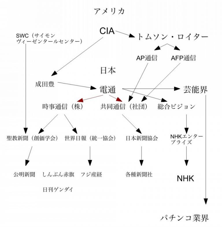 「セクハラ被害」告発のはあちゅう氏がなぜ謝罪　過去の「童貞いじり」発言に「差別意識なかった」