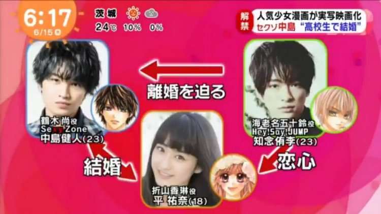 【文春】ジャニーズJr.・阿部顕嵐とエビ中・星名美怜の誕生日お泊まりデート